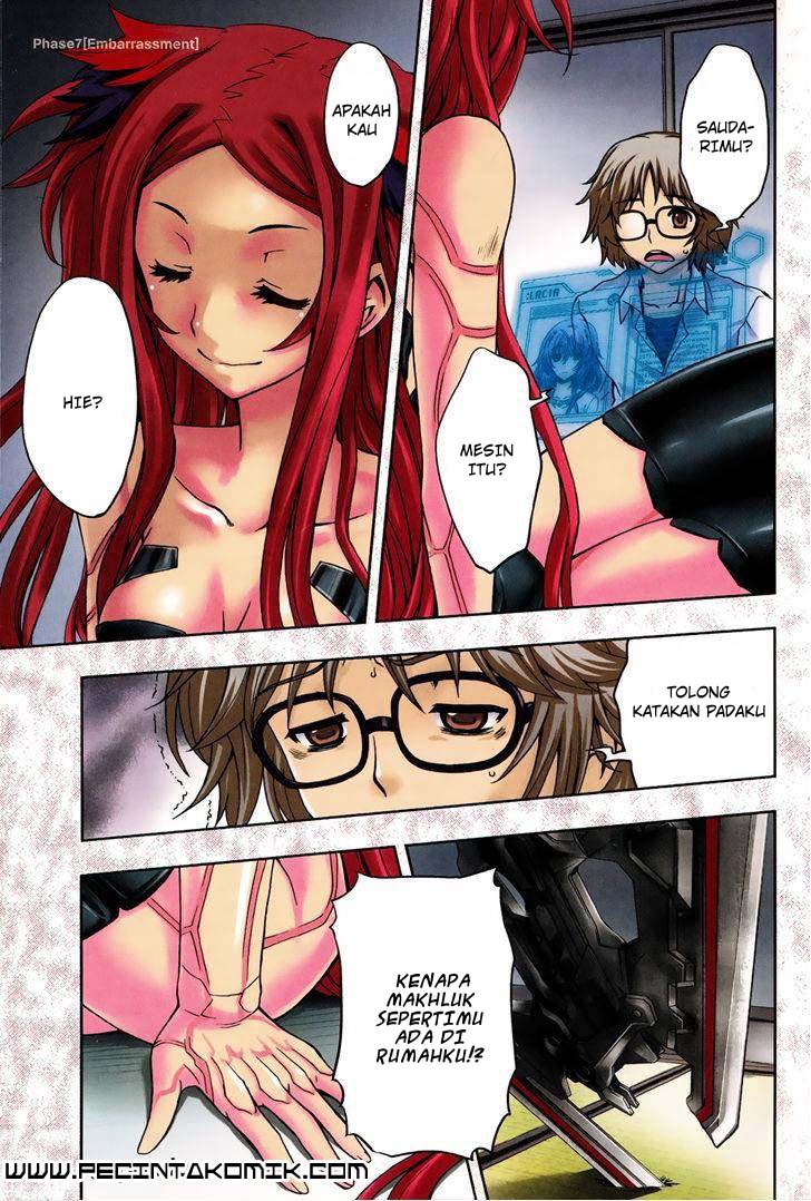 Chapter 7 - halaman 4
