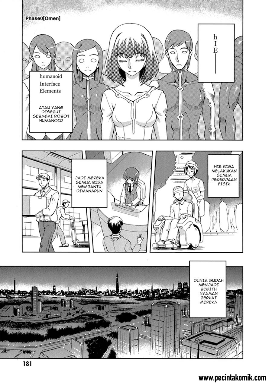 Chapter 6.5 - halaman 4