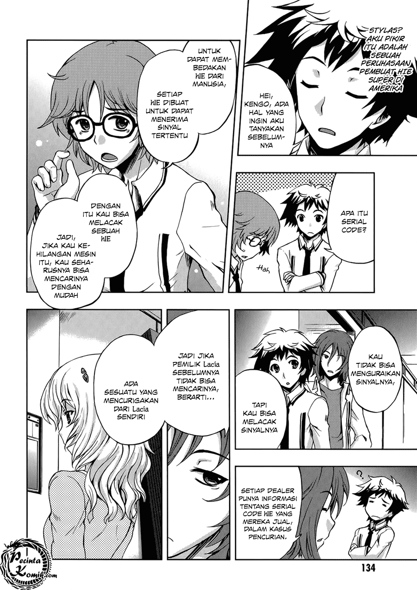 Chapter 5 - halaman 12