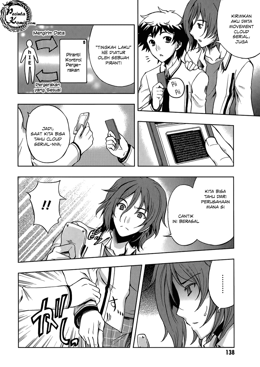 Chapter 5 - halaman 16
