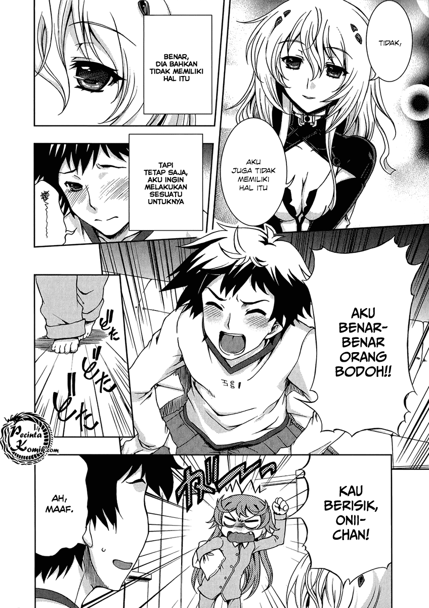 Chapter 4 - halaman 15