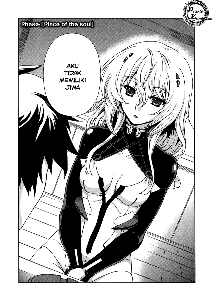 Chapter 4 - halaman 4