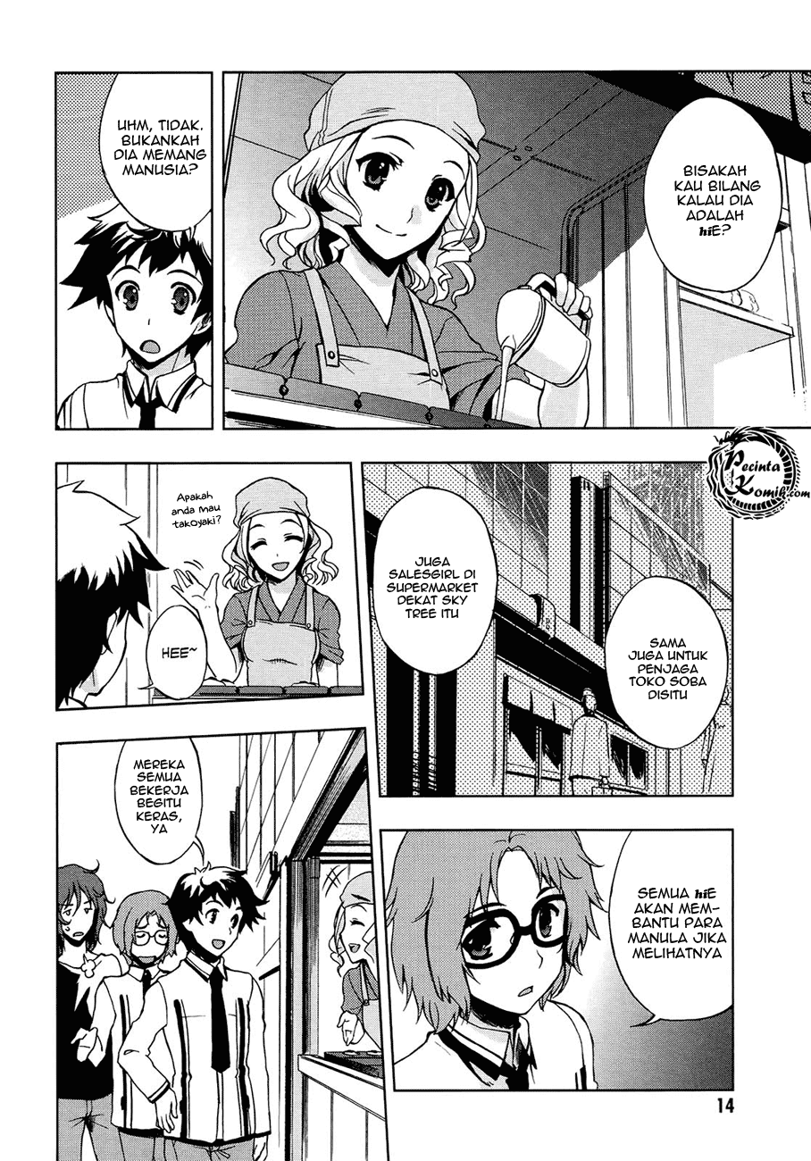 Chapter 1 - halaman 18