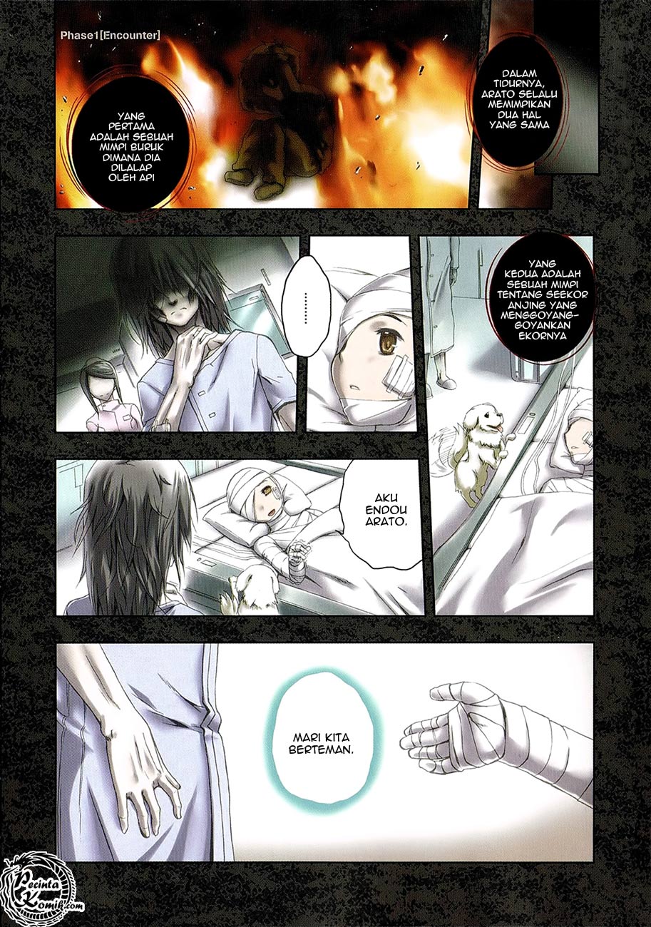 Chapter 1 - halaman 6
