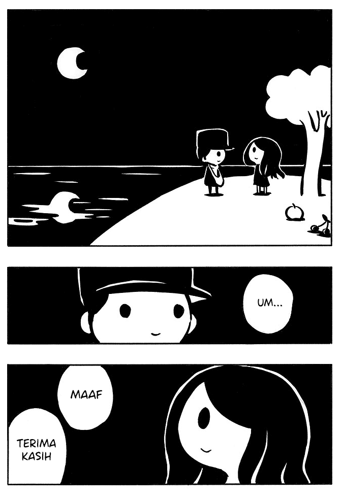 Chapter .1 - halaman 15
