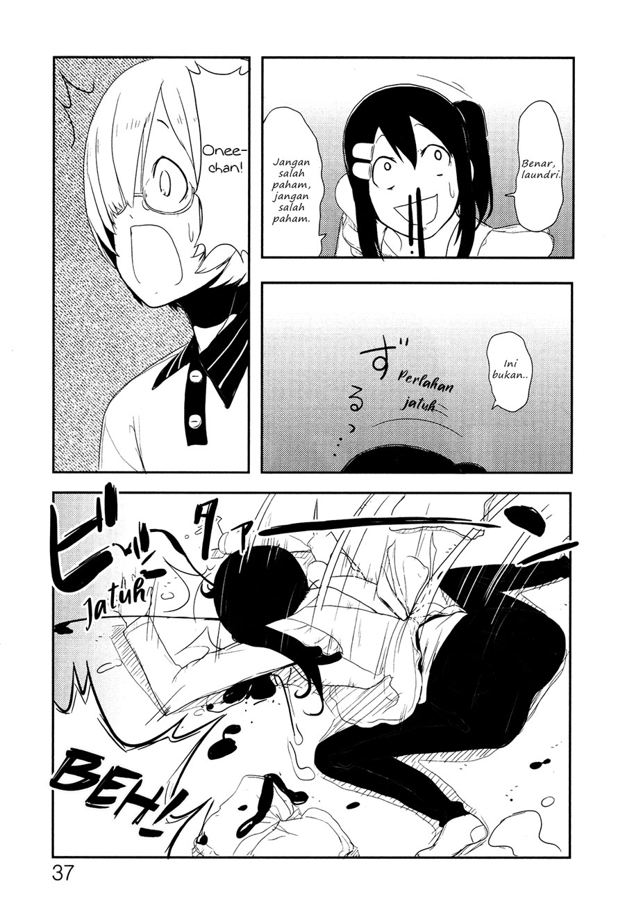 Chapter 1 - halaman 37