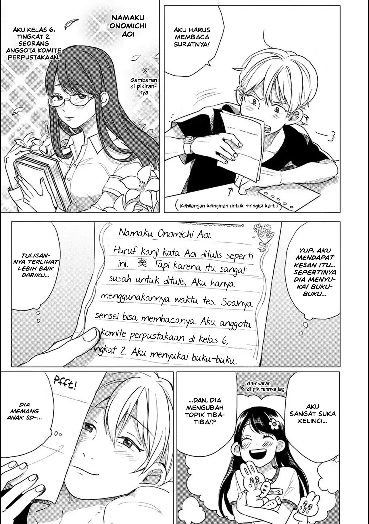 Chapter 3 - halaman 15