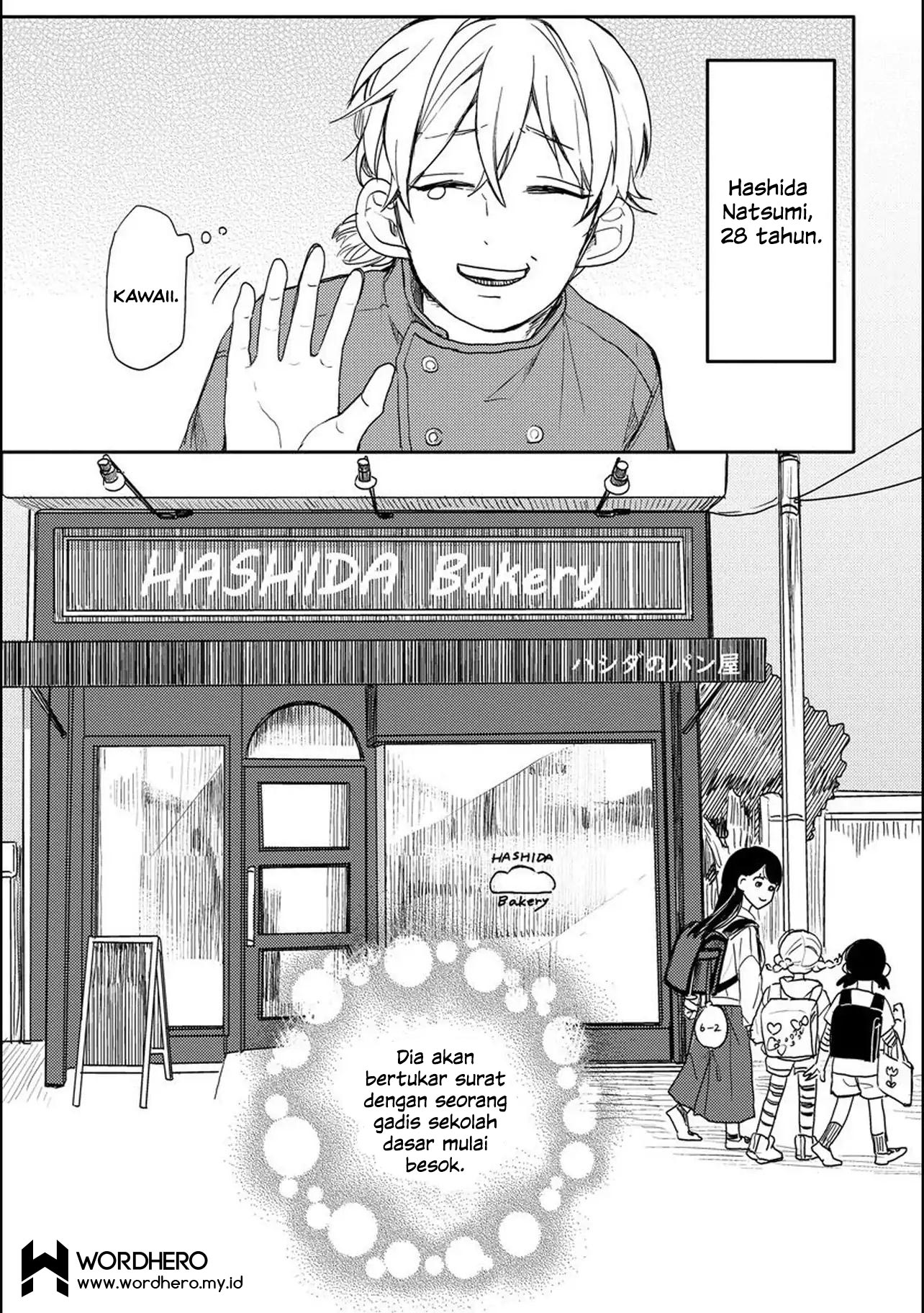 Chapter 1 - halaman 13