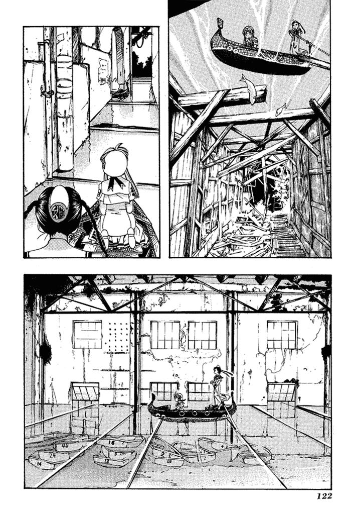 Chapter 4 - halaman 15