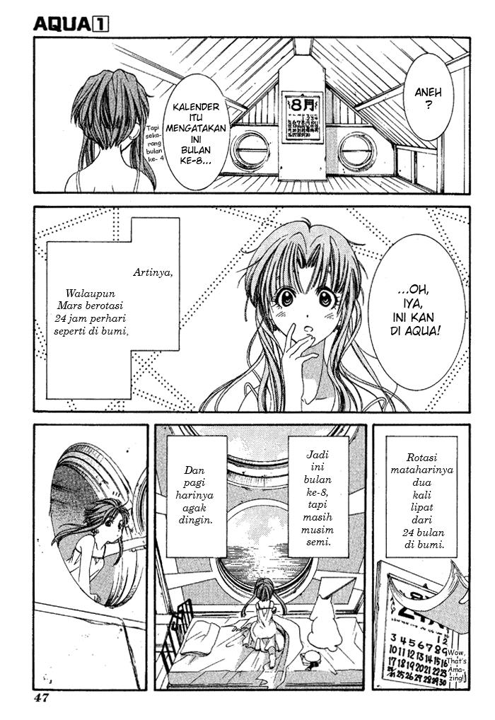 Chapter 2 - halaman 6