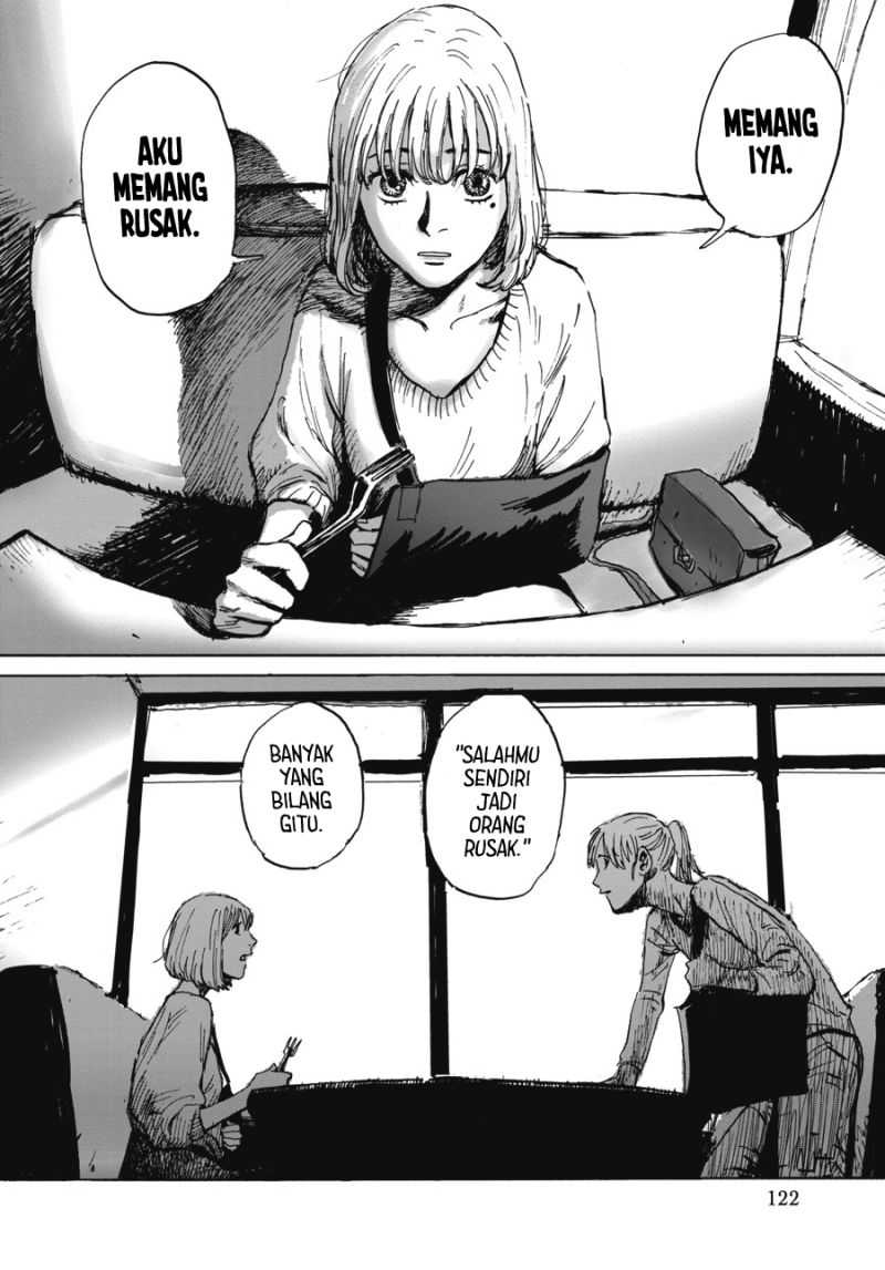 Chapter 4 - halaman 16