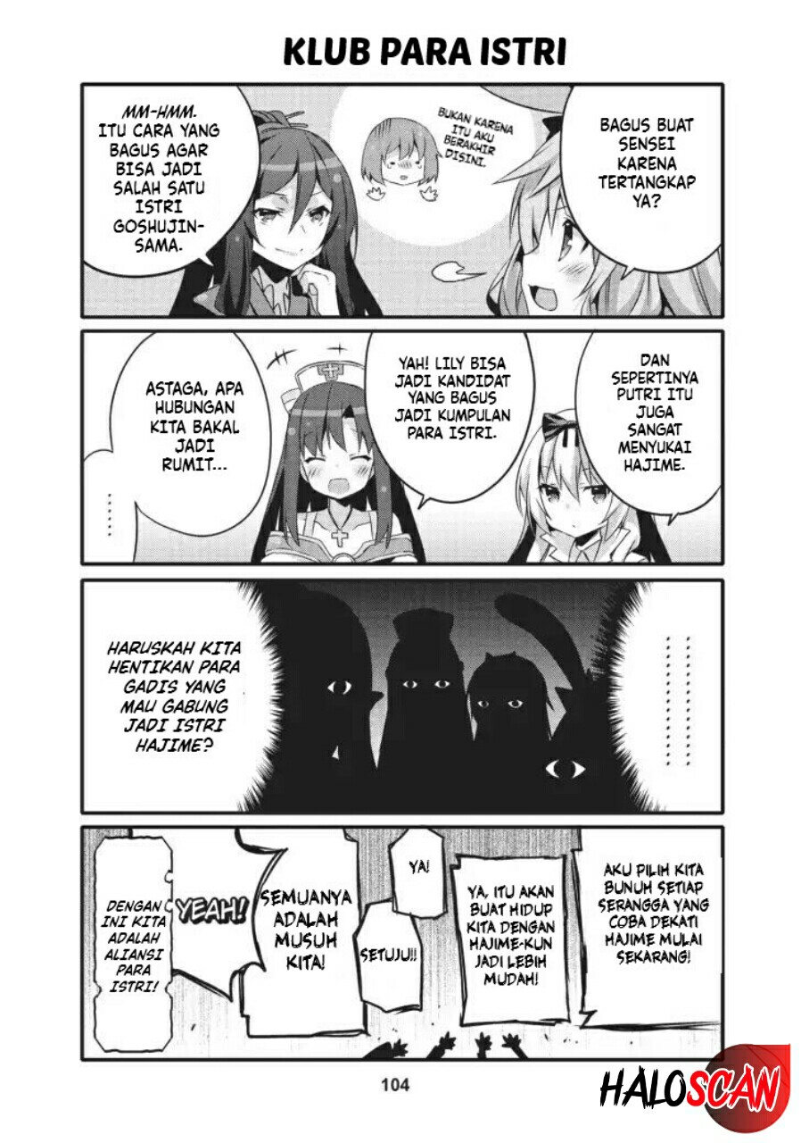 Chapter 21 - halaman 8