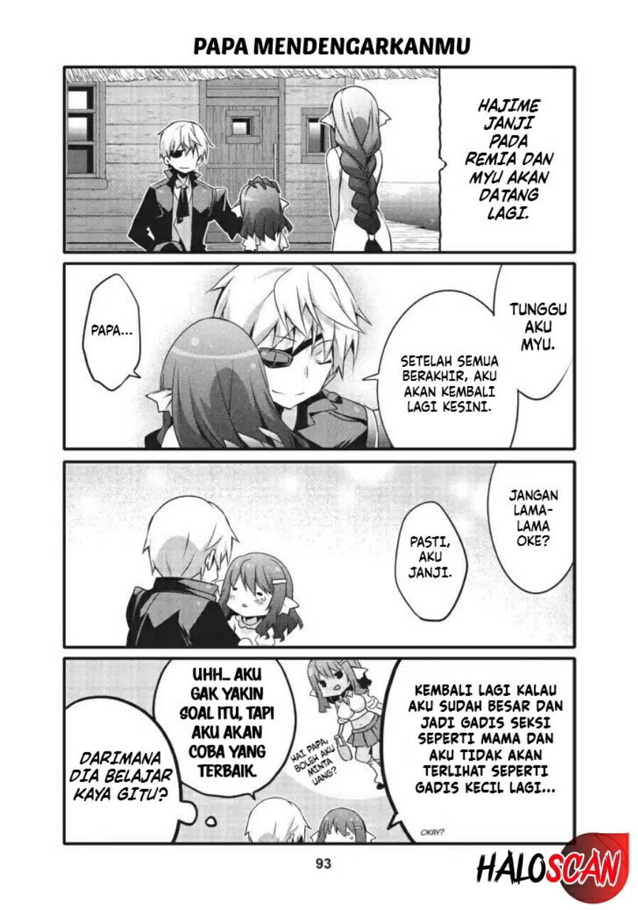 Chapter 20 - halaman 9