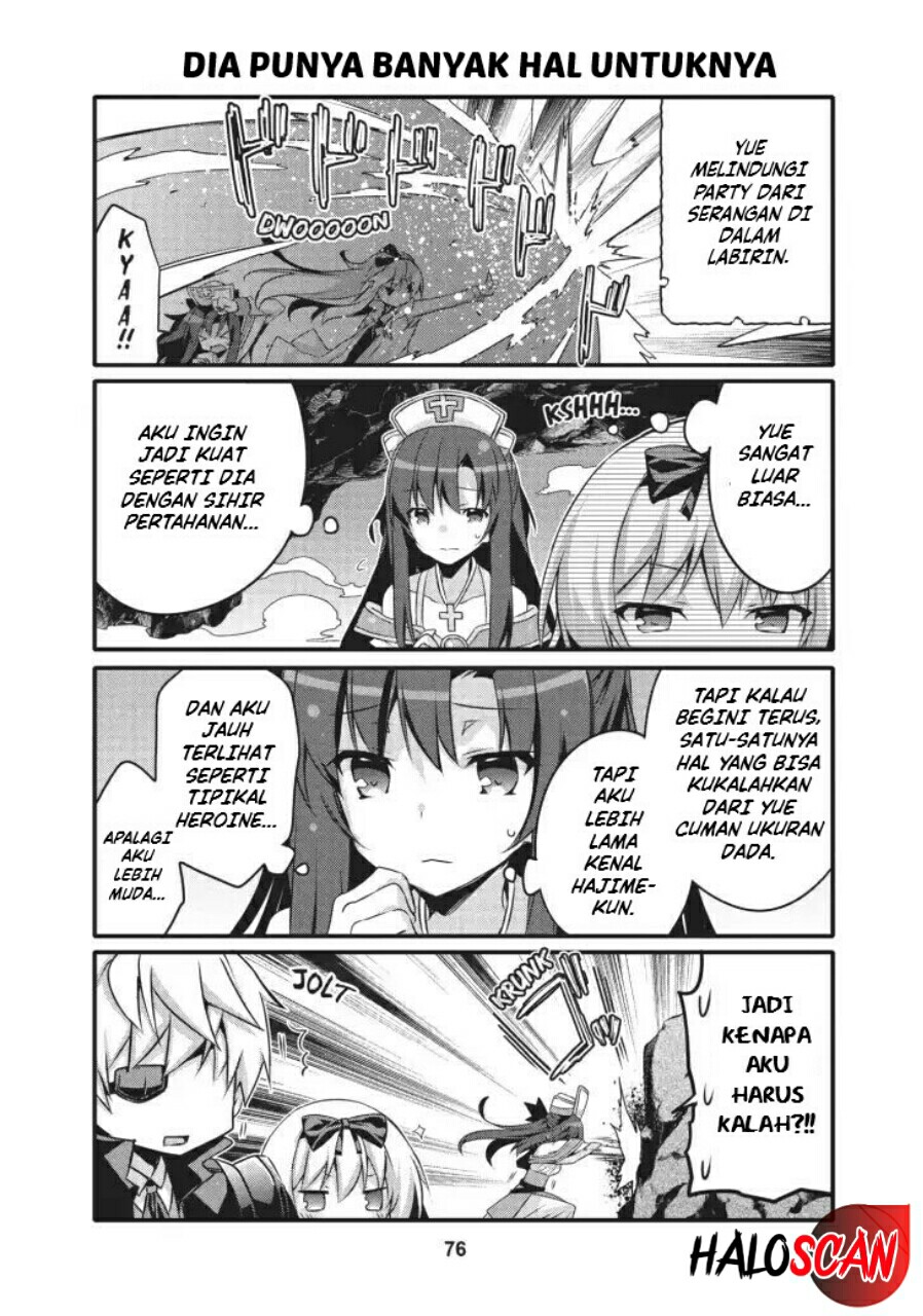 Chapter 19 - halaman 4