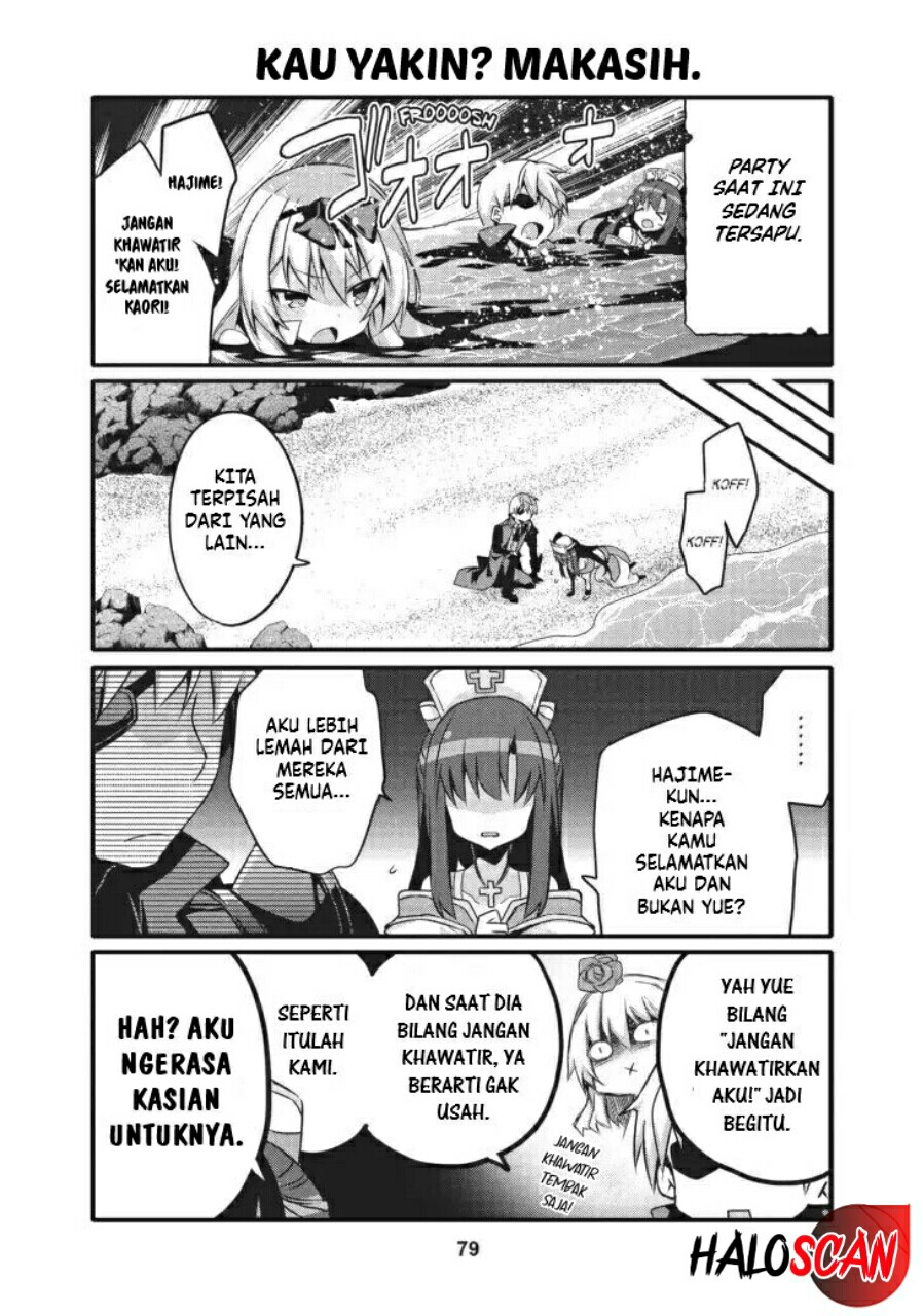 Chapter 19 - halaman 7