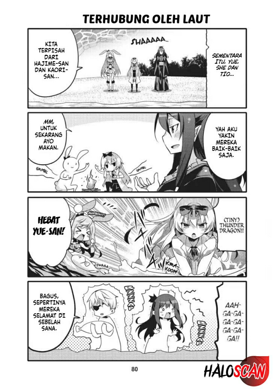 Chapter 19 - halaman 8
