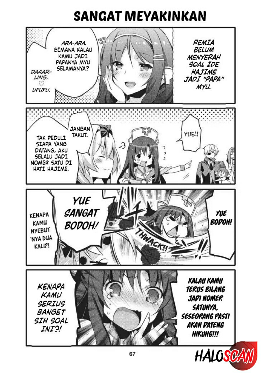 Chapter 18 - halaman 7