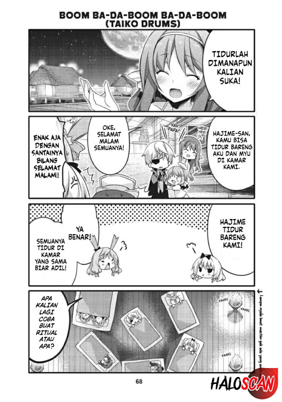 Chapter 18 - halaman 8