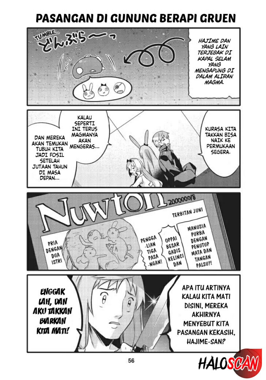 Chapter 17 - halaman 8