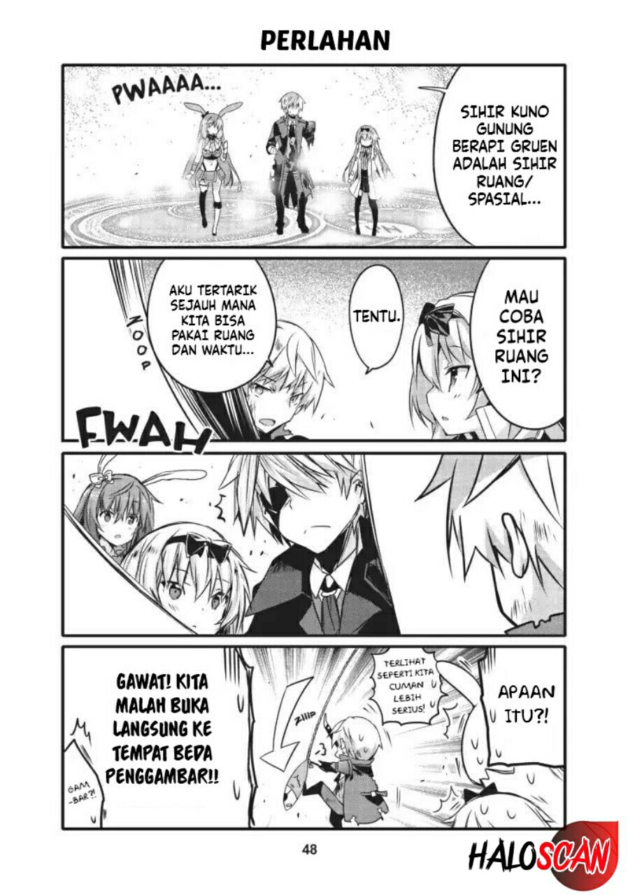 Chapter 16 - halaman 12