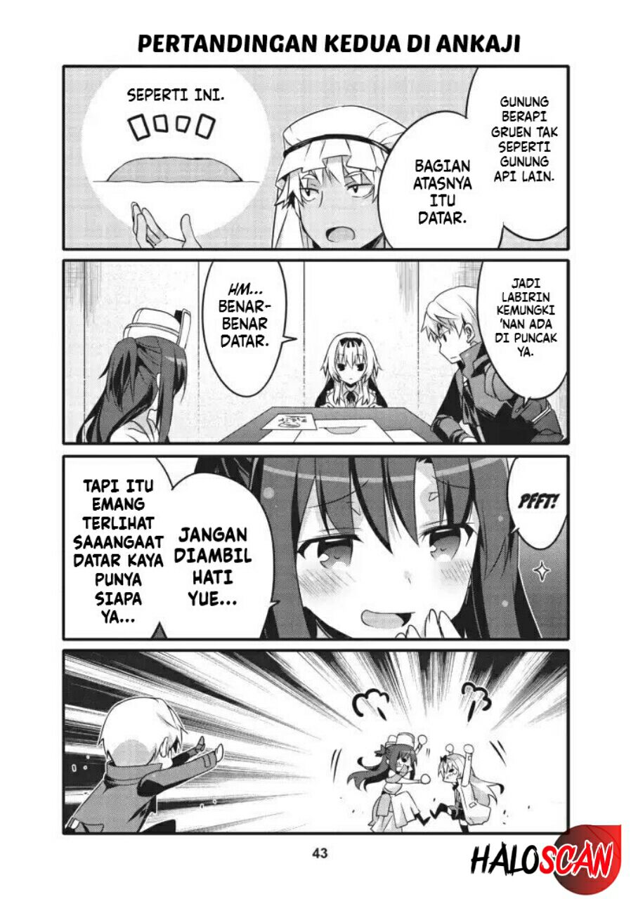 Chapter 16 - halaman 7