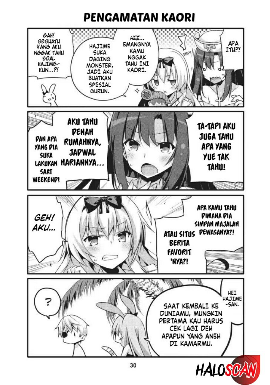 Chapter 15 - halaman 6