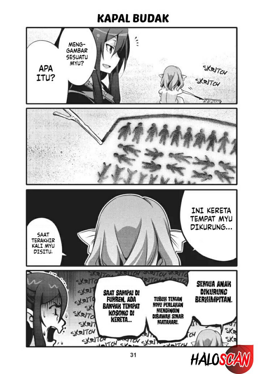 Chapter 15 - halaman 7