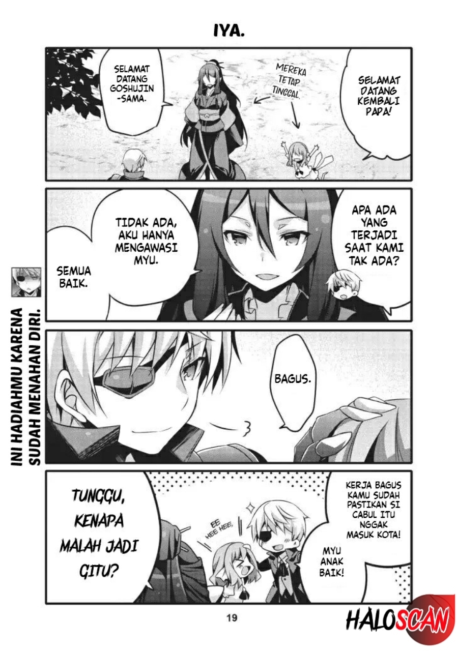 Chapter 14 - halaman 7
