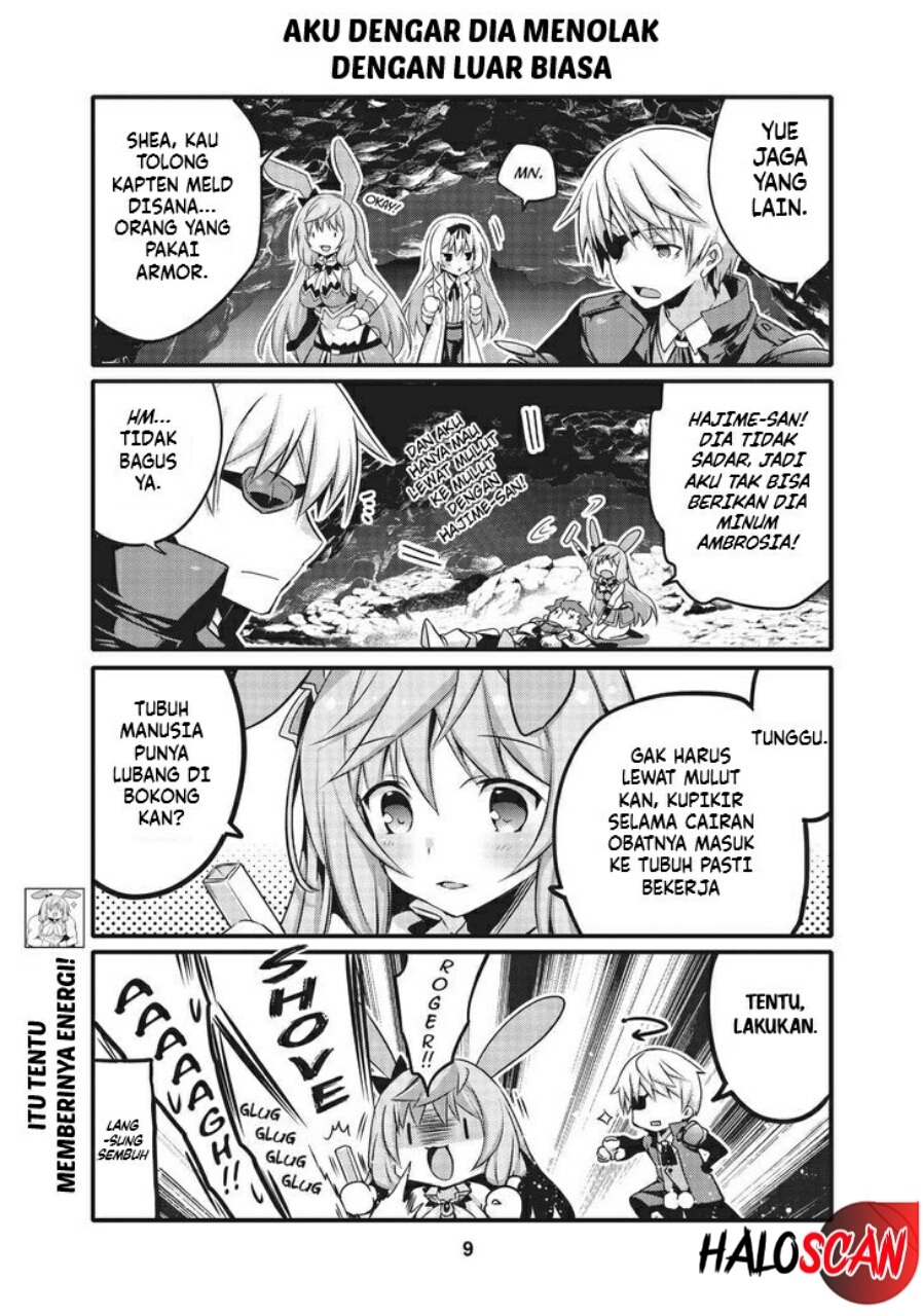 Chapter 13 - halaman 12