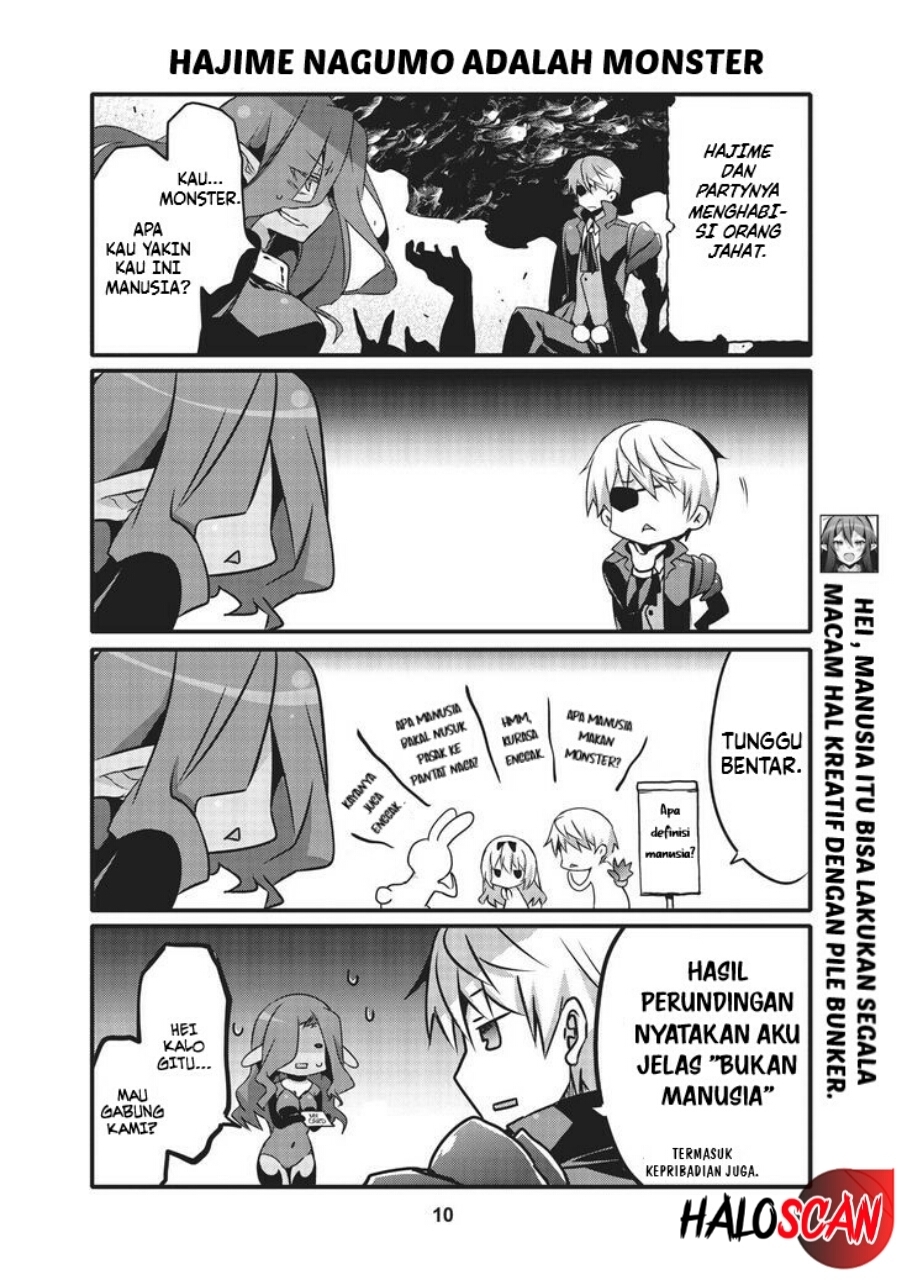 Chapter 13 - halaman 13