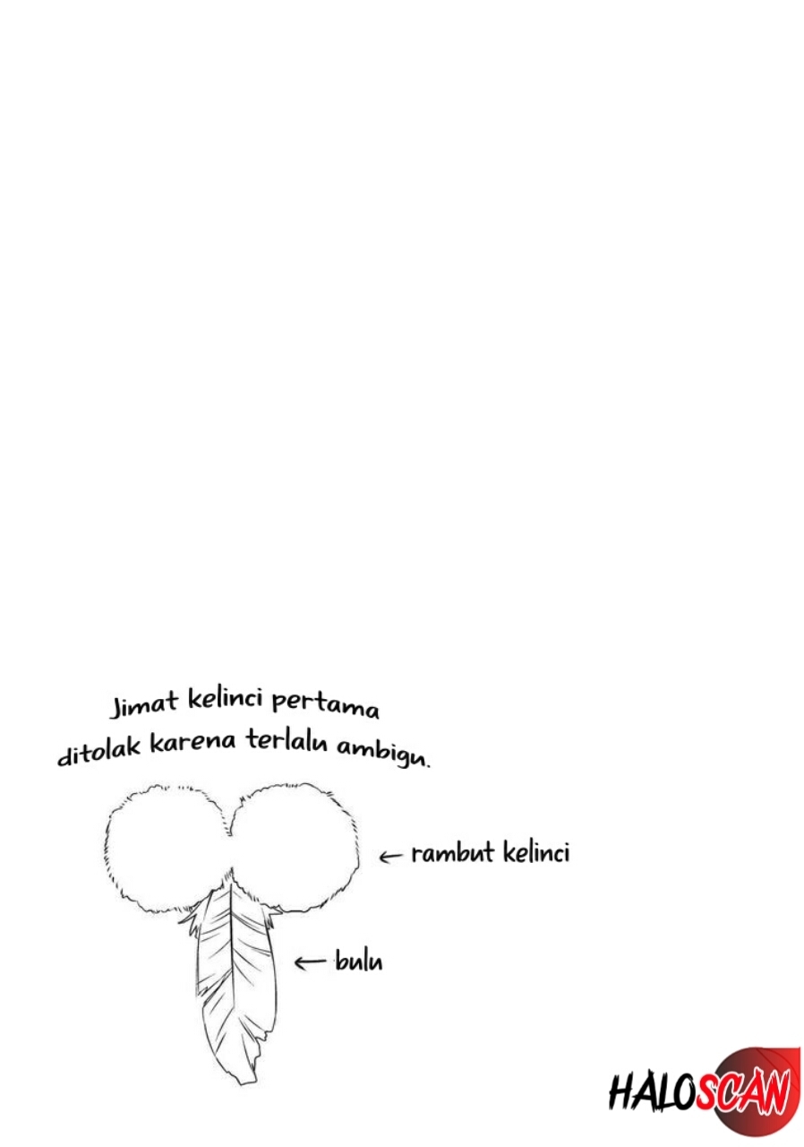 Chapter 13 - halaman 16