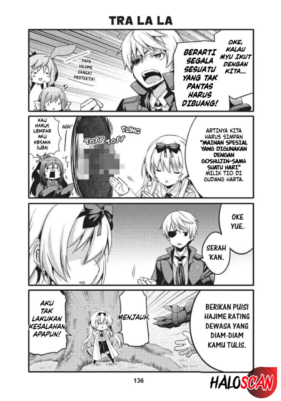 Chapter 12 - halaman 4
