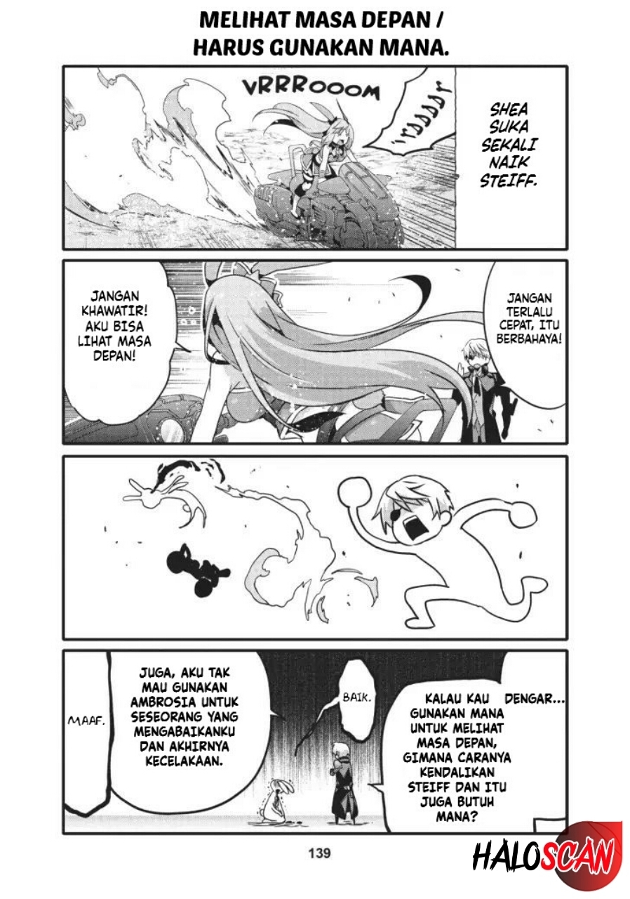 Chapter 12 - halaman 7
