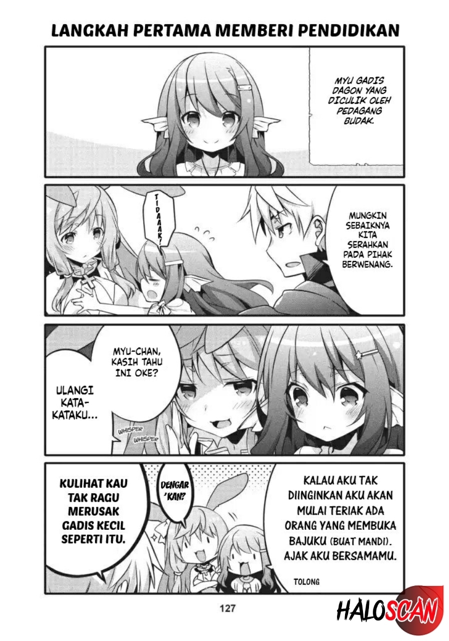 Chapter 11 - halaman 7