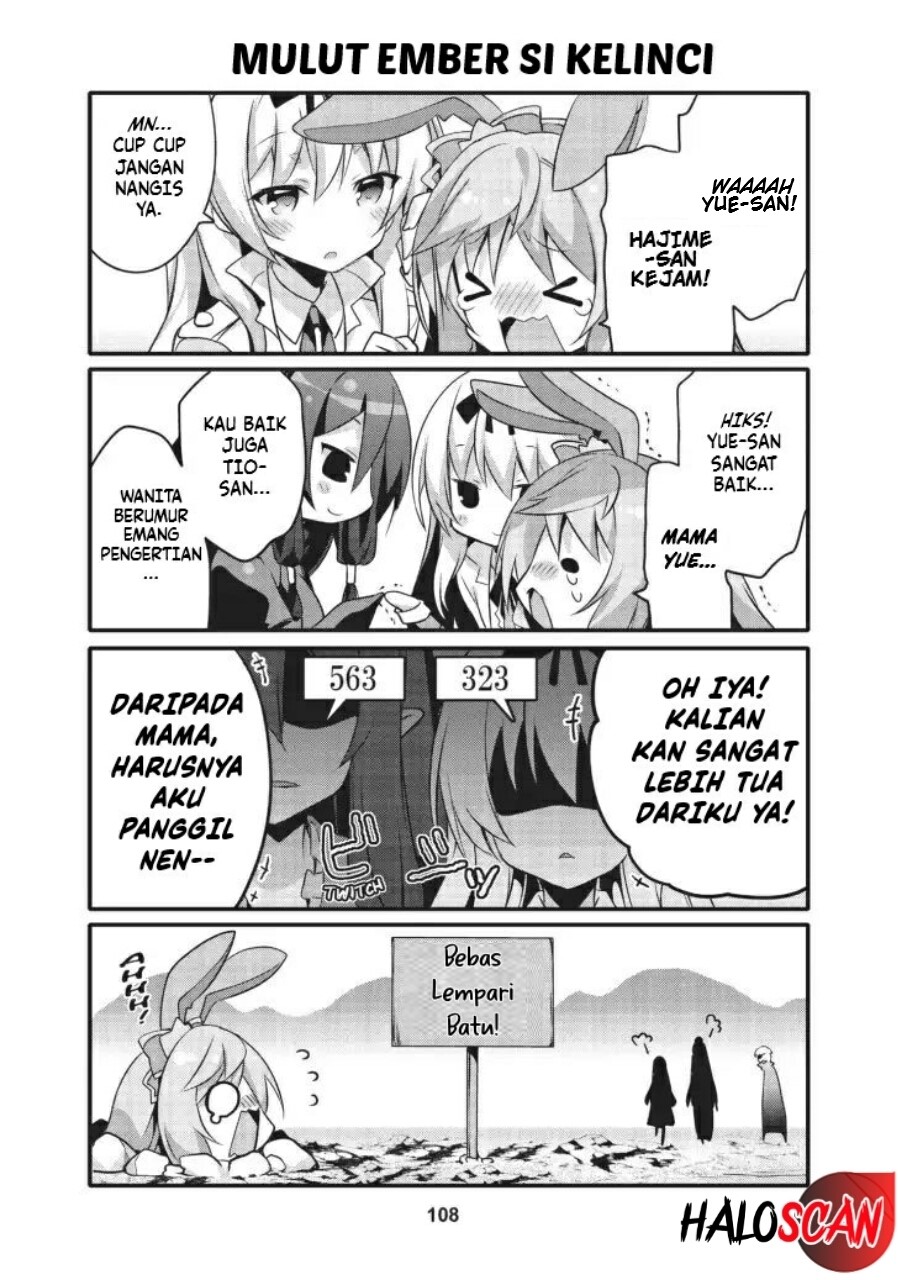 Chapter 9 - halaman 12