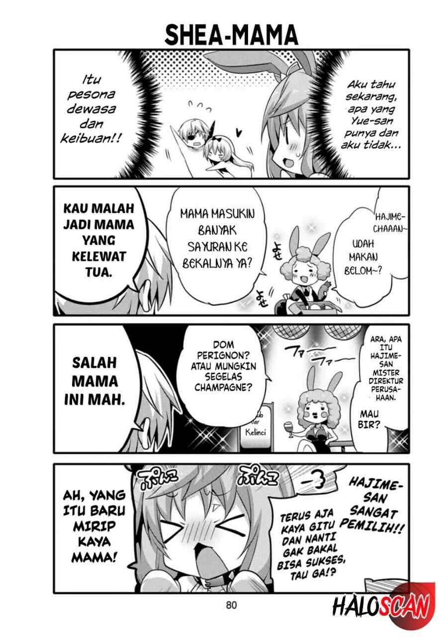 Chapter 7 - halaman 8
