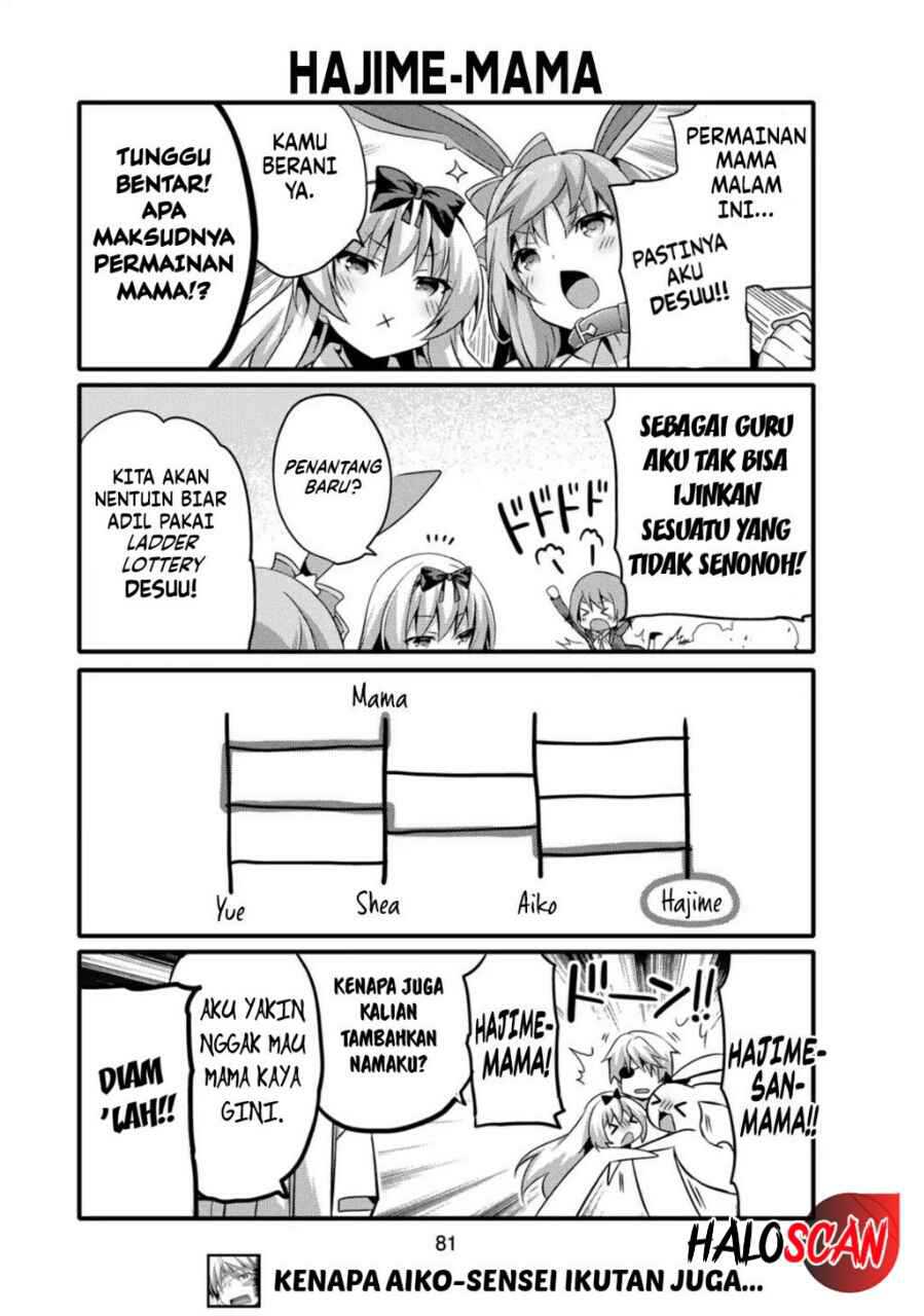 Chapter 7 - halaman 9