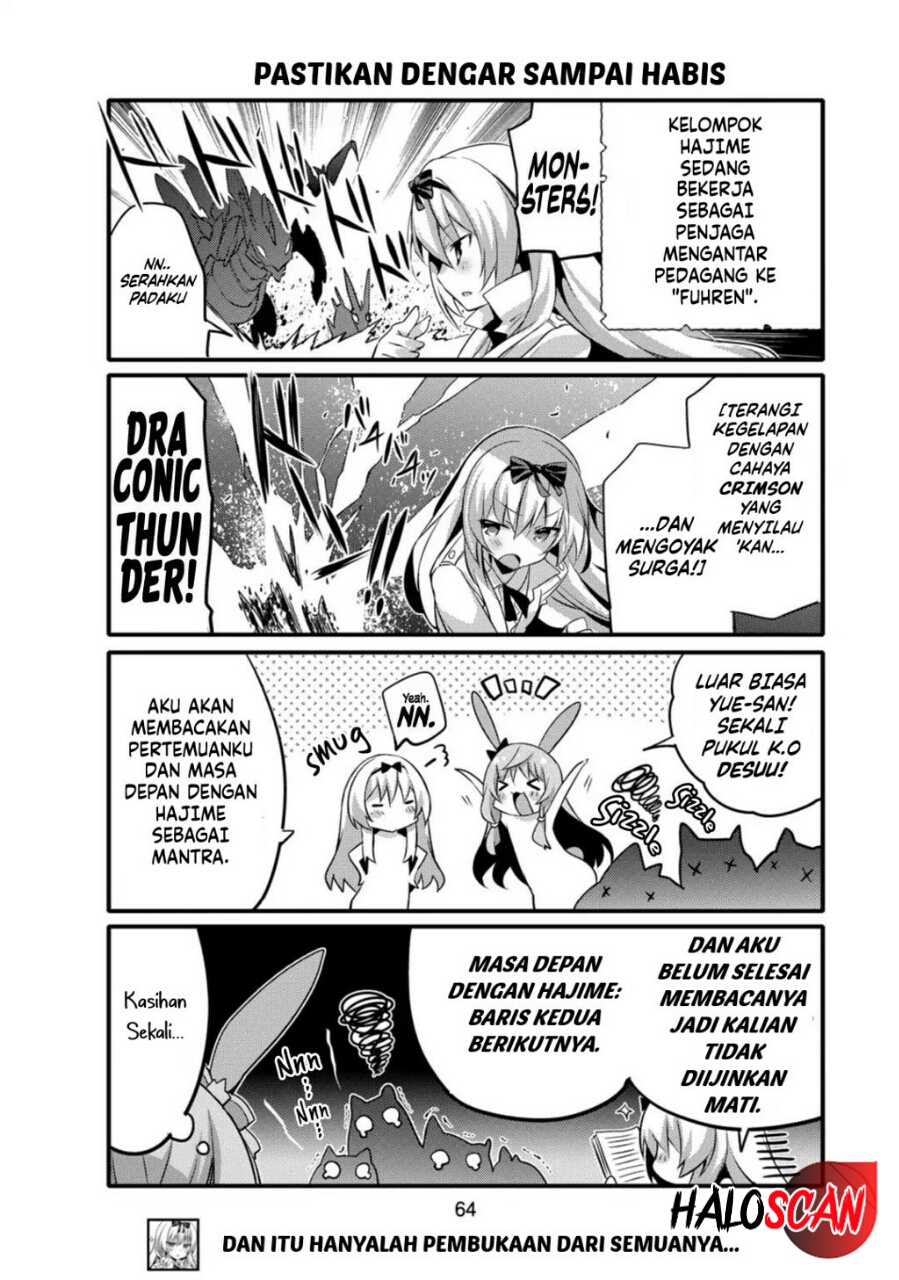 Chapter 6 - halaman 4