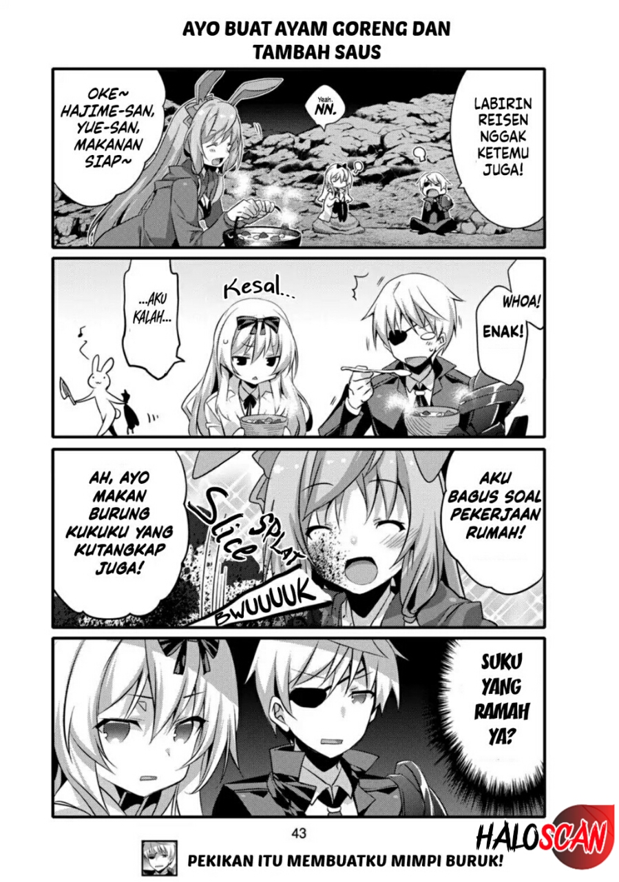 Chapter 4 - halaman 7