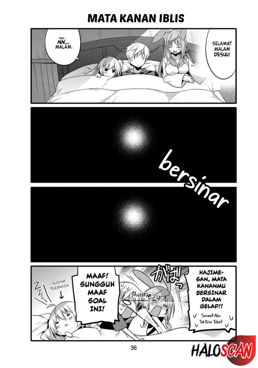 Chapter 3 - halaman 12