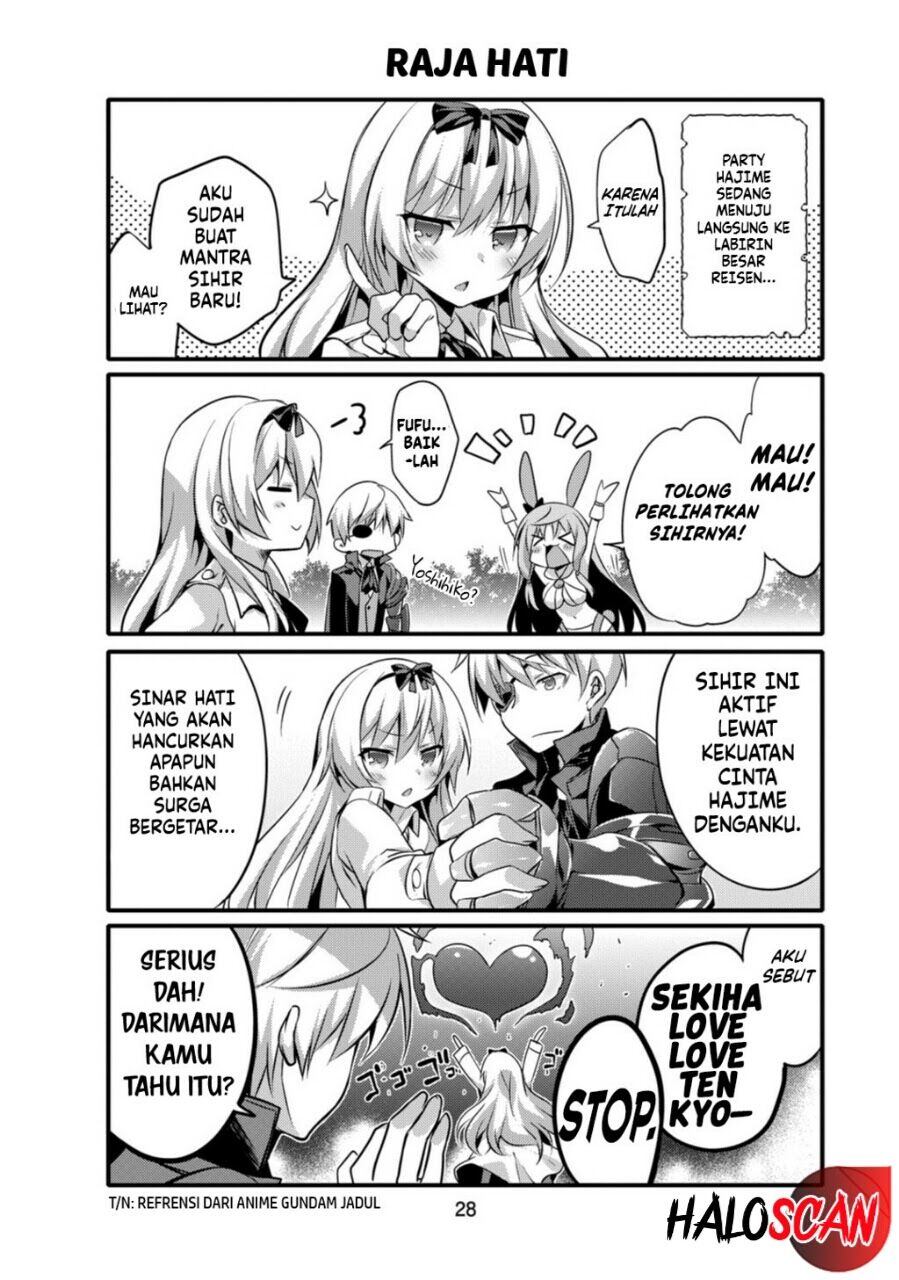 Chapter 3 - halaman 4