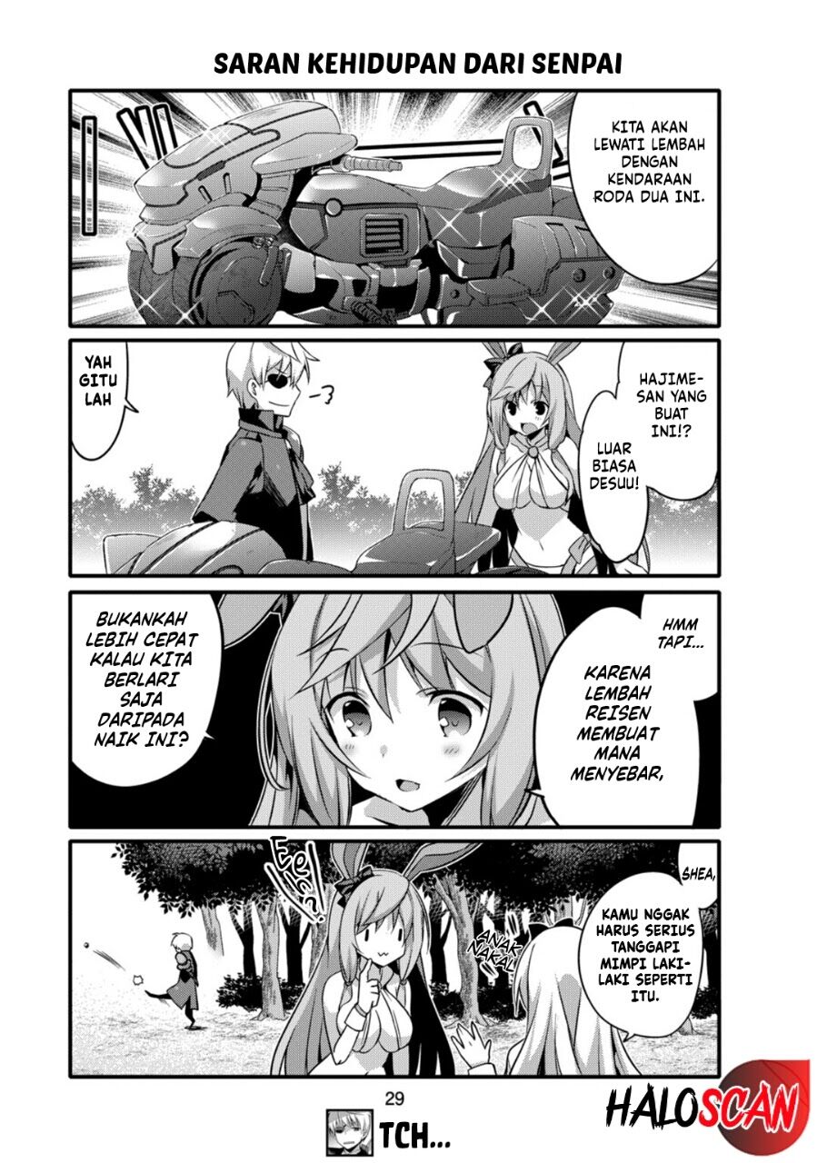 Chapter 3 - halaman 5