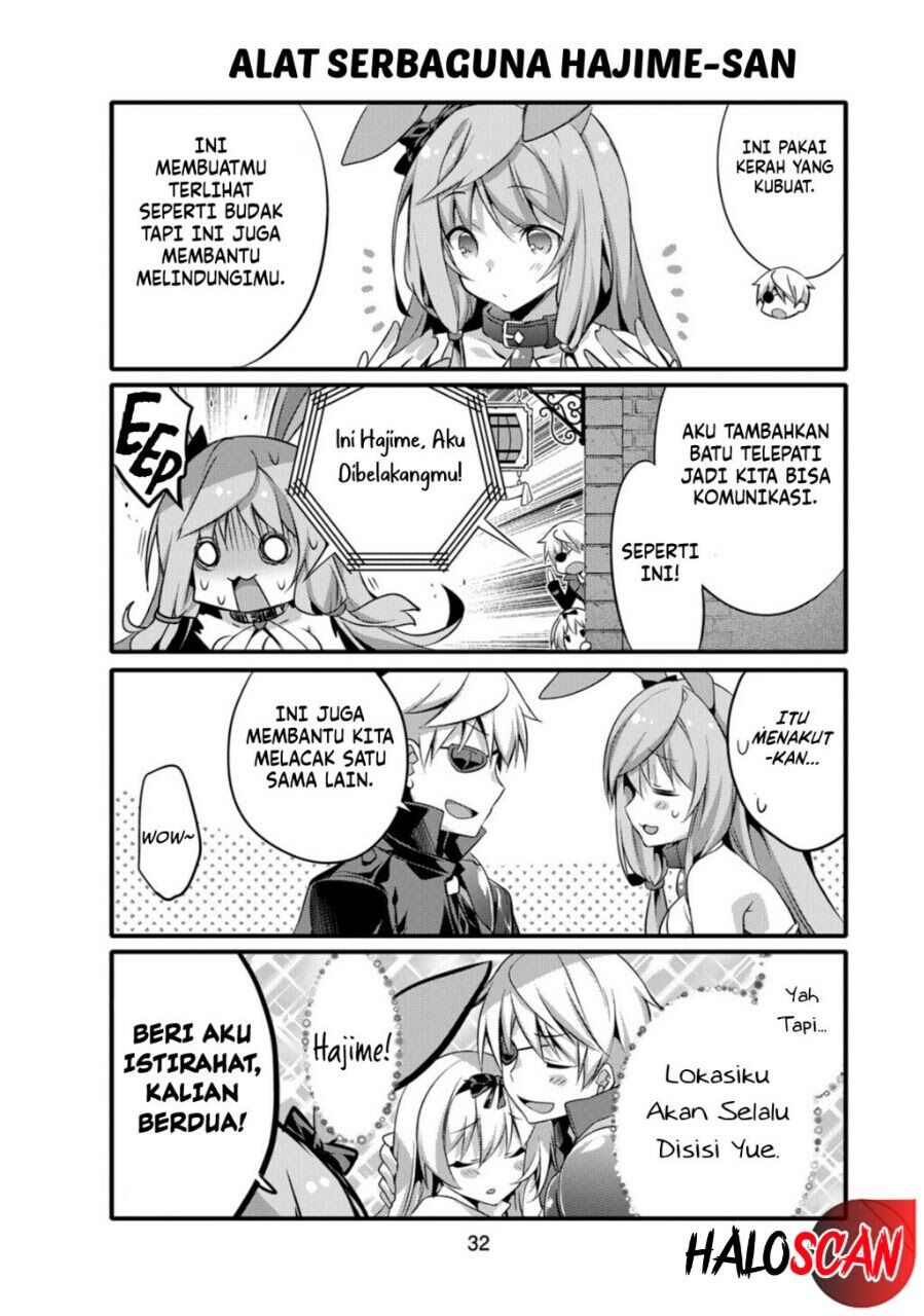 Chapter 3 - halaman 8