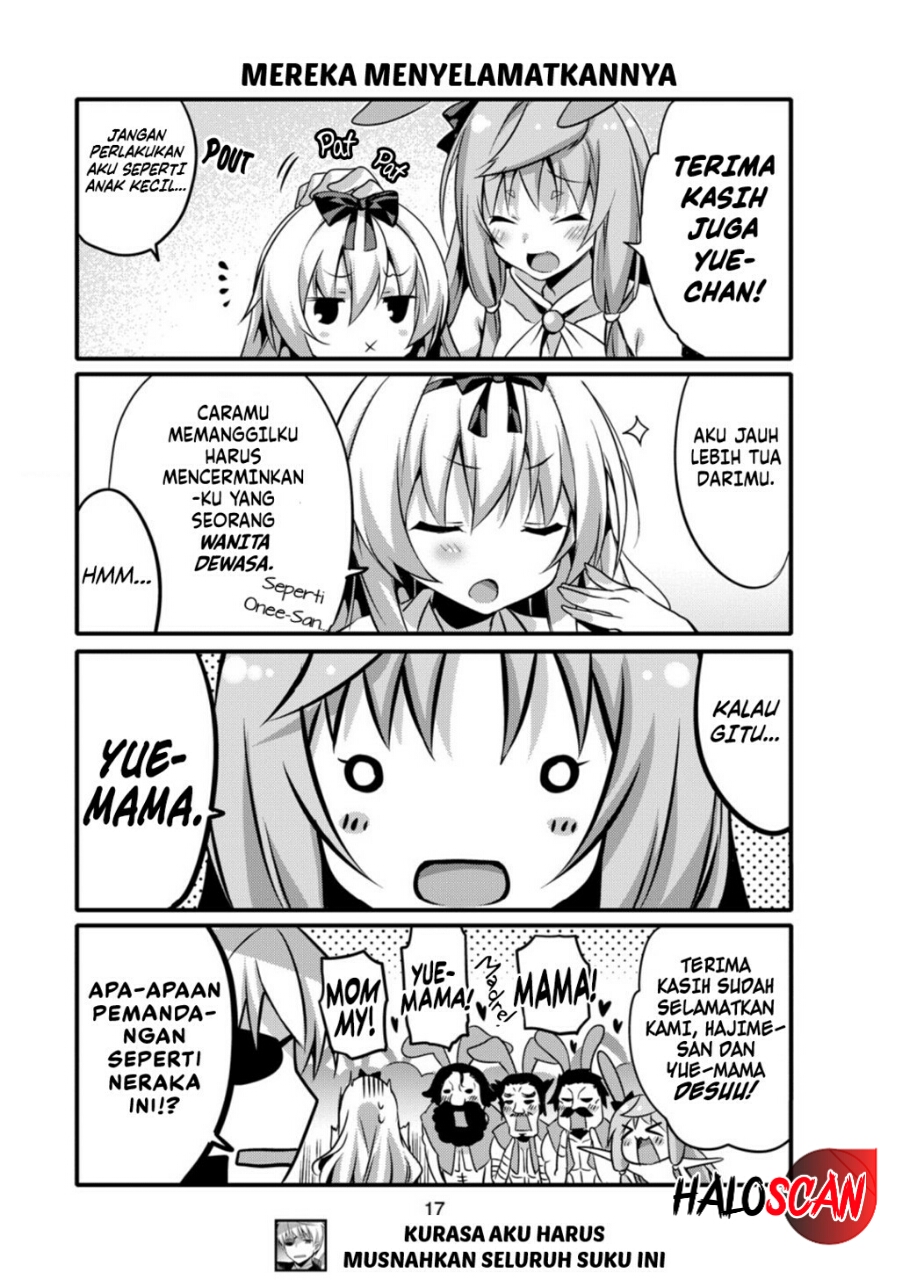 Chapter 2 - halaman 5