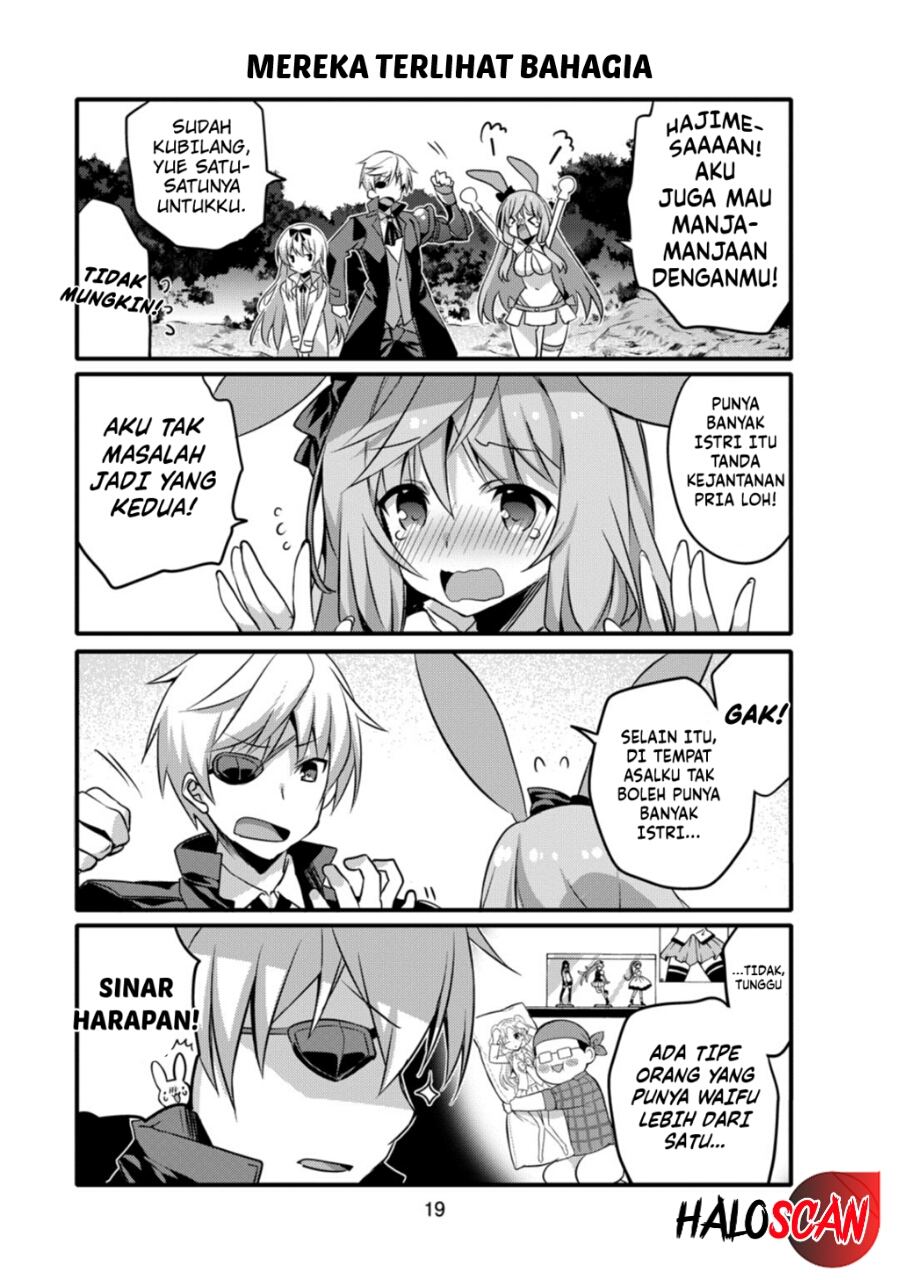 Chapter 2 - halaman 7