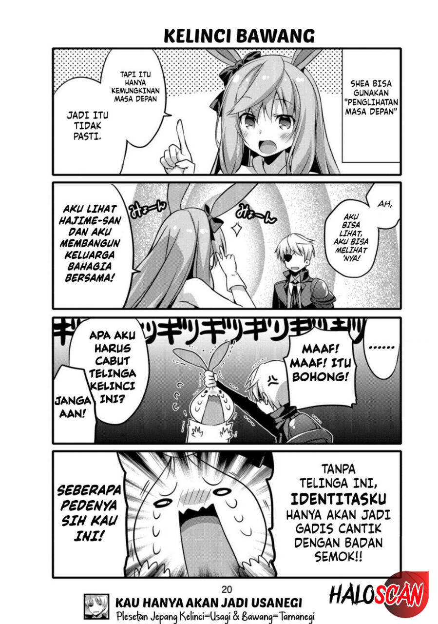 Chapter 2 - halaman 8
