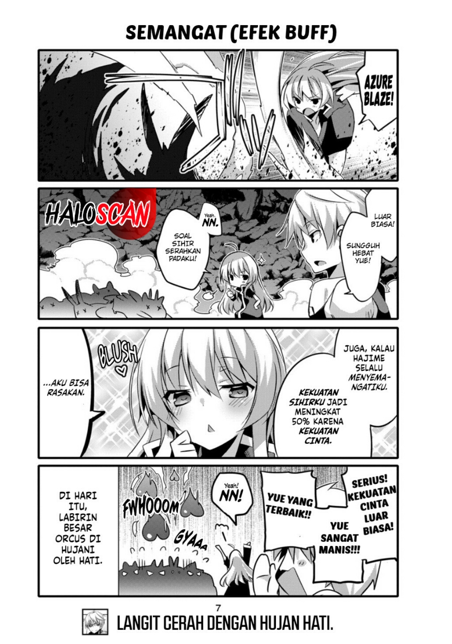 Chapter 1 - halaman 7