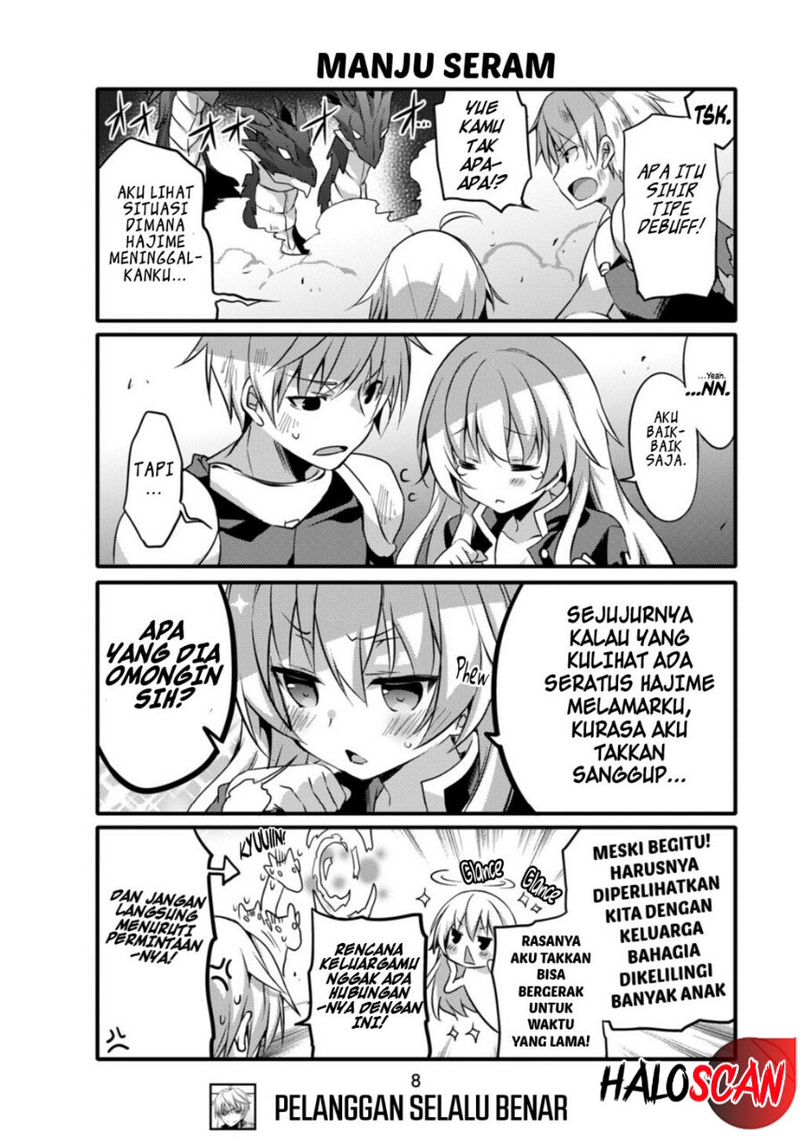 Chapter 1 - halaman 8