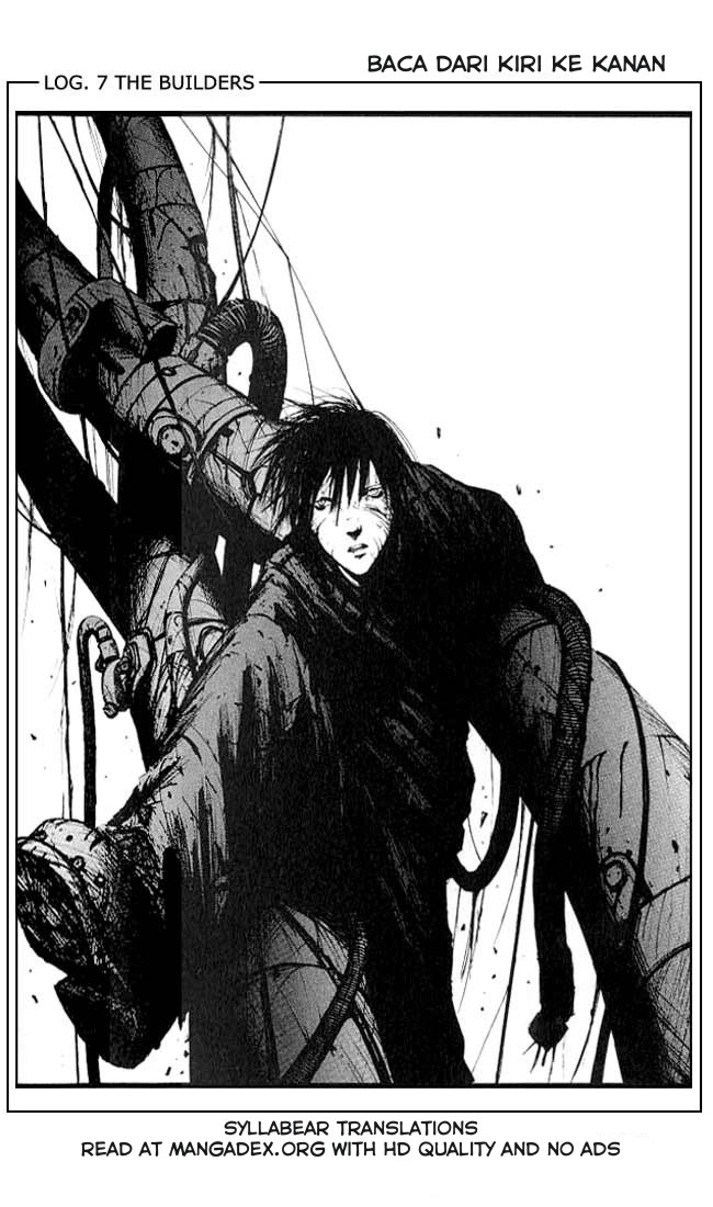 Chapter 8 - halaman 2