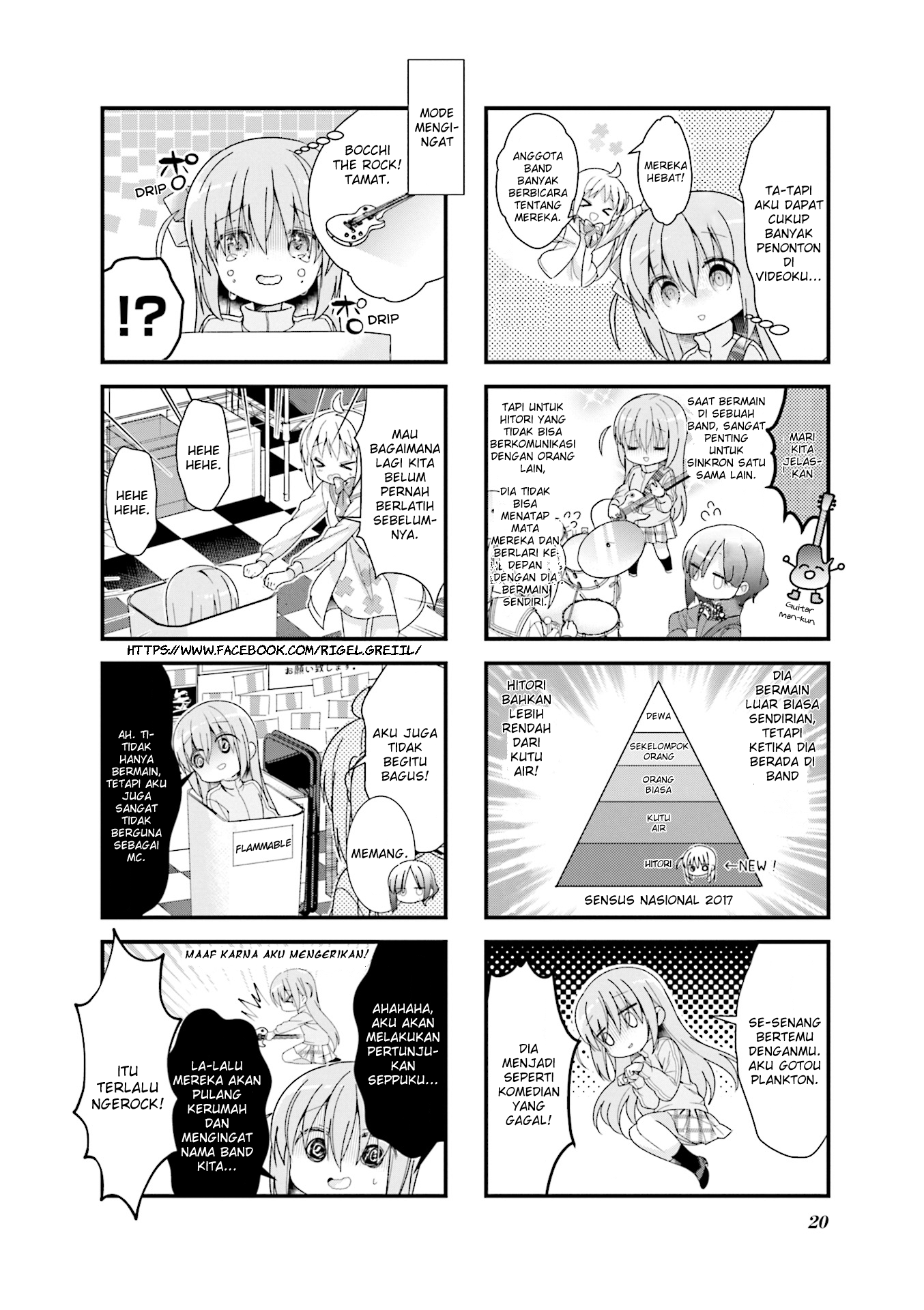 Chapter 2 - halaman 5